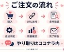 日本人女性指定フォロワー100人を手配します 提供元の分類による属性指定／7日・1回補填 イメージ2