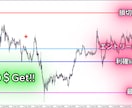 XAUUSD M5 厳選サインで 補助ます XAUUSD M5 複数ロジック搭載 K-SIGNAL イメージ3