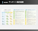 図解｜情報整理→デザインで分かりやすく図にします 制作・納品実績多数の現役デザイナーにお任せください！ イメージ4
