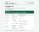動かなくなった業務ツールを復旧・改修しますます 作った人はもういない。それでも直せます。 イメージ3