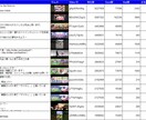 YouTubeを自動でスプレッドシート化します お好きなジャンルの動画の情報を簡単にまとめられます！ イメージ2