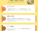 第一印象で差がつく正方形の名刺を制作します 【修正無制限】名刺を変えるだけで、印象は変わるっ!! イメージ9