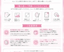 色々なジャンルのイベントチラシ作成致します 集客！に繋がるデザインを丁寧に作成いたします！ イメージ1