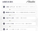 Studioで集客・売上につながるHPを制作します 納品後も安心！集客・売上につながるHPを丁寧に制作 イメージ2