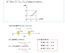 苦手な人必見!高校物理を1からすべて教えます 教員、塾講師、家庭教師の経験を活かして親身に対応します イメージ1