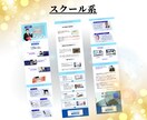 見込み客に刺さるライティング案込みLP作成します 3日で納品可！ベテランのプロデザイナーが手厚く制作します イメージ3