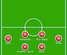 サッカーチームの試合動画を戦術図付きで分析します 攻撃・守備・切り替えを整理し、チーム状況の把握と改善点の提案 イメージ1
