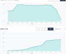 BASEの販売サポート致します 販売する土台のお手伝いやサポートをお求めの方 イメージ5