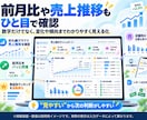 店舗・ECの売上CSV・Excelを自動集計します 店舗別・商品別の売上と月次推移をグラフで見える化 イメージ8