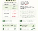 暗号資産の取引履歴を集計しレポートにします 平均取得単価・実現損益・保有資産を見やすく整理 イメージ4