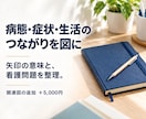 看護過程・実習記録を指導者目線でサポートします 実習指導者講習会修了×臨床10年｜根拠と直し方が分かる イメージ5