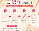 AI文章を自然な言葉に整えます AIっぽさをやわらげ、伝わる文章へ イメージ3