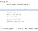 AIでパワポの営業資料・提案資料を作ります 73種の型で構成から｜最短1営業日で初稿をお届け イメージ5
