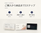 あなたの業種に合わせた両面名刺をデザインします 業種別サンプル10種を公開中。QR・予約欄まで設計 イメージ3