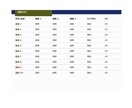ワード(データ入力/文字起こし/他)を代行します 理想のワードデータを短期間かつ格安で作ります。 イメージ4