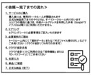 こちらは【専用ページ】となります 法人・個人の経理代行を丁寧に行います イメージ2