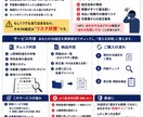 その36協定、危険な状態かも。実務視点で診断します その36協定が会社を守るか、逆に危険にするか判断します イメージ2