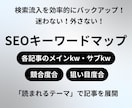 専門家監修の自動車関連記事30本セット販売します 【1級自動車整備士×アイデア専門家】の高品質記事で流入効率化 イメージ3