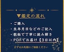 副業に活かせる強みを数秘で読み解きます 何が向いているかわからない方へ、副業の方向性を整理します イメージ5