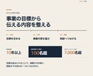 事業目標から逆算したホームページを制作します 制作で終わらせず、公開後の導線まで考えます。 イメージ3
