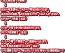 PAL (海外製)の テープを日本規格に変換します PAL VHS Hi8 MiniDVを日本形式ビデオDVDに イメージ6