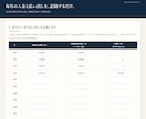 処遇改善加算の計画書と実績報告書を作る道具渡します 毎月の払い出しを記録して、公式Excel様式に転記できます イメージ2