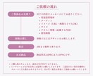 集客に繋がるチラシ制作します イベント・セミナーの告知チラシおまかせ！ イメージ10