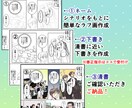 お手頃価格の8000円！高クオリティ漫画描きます 商業誌掲載経験ありの漫画家が心をこめて制作します イメージ3