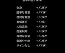 カートゥーン風のイラストお描きます ちょっと変わったポップスターに！ イメージ4