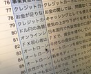 リライト用の多彩な100記事提供します 初めてブログを始めた方、記事を1から書くのが大変な方へ イメージ1