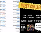 FX自動売買は9割がゴミ。短期10倍の基本技術ます FX自動売買は9割がゴミ。FX裁量トレードの技術と基本伝授 イメージ11