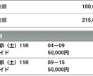 週末競馬をあなたの副業にします マイナス収支が続いているあなたへ イメージ3