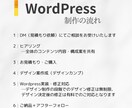 Wordpressでホームページを作成いたします 低価格で本格的なHPが作れます！アフターサポート付き イメージ2