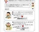 栄養相談にのります 管理栄養士がお悩みを聞きます。離乳食や子供の偏食なども！ イメージ3