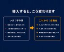 見積・請求書・入金管理をまとめて自動化します 見積・請求・入金の毎月の手作業を、いつものシートのまま自動化 イメージ3