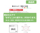 一級建築士が「間取りチェック・お悩み」受付ます →間取りの不安を“セカンドオピニオン”で解消 イメージ2