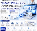 医療機関向け士業の提案トークを動くパワポにします 専門用語だらけの提案を院長に伝わる資料へ。クリック指定つき イメージ2