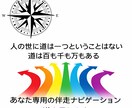 世界15億点からのお宝探し。勝ち筋を設計します あなたに代わって徹底リサーチ。迷わずスタートラインへ イメージ4