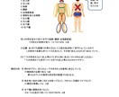 FIM評価まとめます noteの方へ無料公開しました。 イメージ6