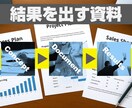 成果につながるドキュメントをご提供いたします 【計画書や企画書などビジネス文書全般】 イメージ3