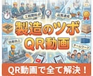 QR動画をスマホで読み込めば　作業内容説明出来ます 新人、外国人、パートへの　作業標準化と教育時間の時短 イメージ1