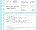 企業様実績有！可愛い配信用立ち絵お描きします 商用OK！IRIAM・Vtuber用パーツ分け立ち絵など イメージ3