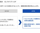 AIが自動でフォーム営業を代行します AIフォーム送信で営業活動を自動化しませんか？ イメージ4