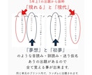 小3 教科書『東京書籍』上版漢字プリント提供します 小学3年 教科書『東京書籍』上版 漢字50問テスト対策 イメージ7