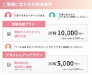 選ばれる美容資料｜図解スライド制作します プレゼン資料や提案書もお任せください！10枚5,000円~ イメージ3