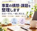 事業の構想を整理し次の一手を一緒に考えます モヤモヤした事業構想を、実際に動ける形へ整理します イメージ1