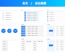デザイン整うパワーポイントテンプレートを販売します もうデザインで悩まない！テンプレに当てはめて見やすいスライド イメージ3