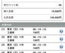 中央競馬メインレース予想します メインレースの買目を悩んでいる方や初心者の方に！ イメージ2