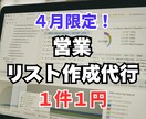 問い合わせフォーム営業のためのリストを作成します 4月限定！1社1円で作成／あらゆる業界に対応！ イメージ1