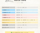 ふたりの門出を彩るプロフィールムービーを作ります プロフィールムービー / DVD・Blu-ray無料 イメージ10
